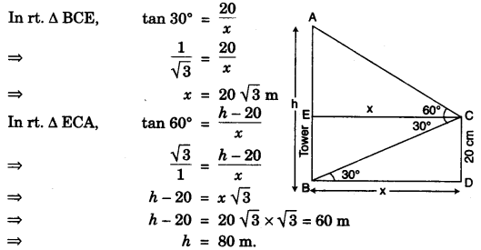 ICSE Maths Question Paper 2008 Solved for Class 10 29
