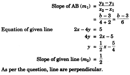 ICSE Maths Question Paper 2012 Solved for Class 10 38