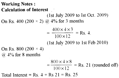 ISC Accounts Question Paper 2010 Solved for Class 12 13