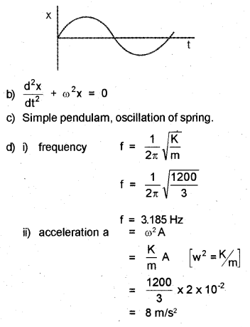 Plus One Physics Chapter Wise Previous Questions Chapter 14 Oscillations 10