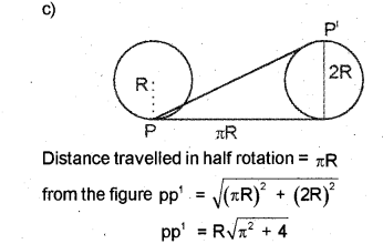 Plus One Physics Chapter Wise Previous Questions Chapter 4 Motion in a Plane 9