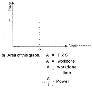 Plus One Physics Chapter Wise Previous Questions Chapter 6 Work, Energy and Power 8