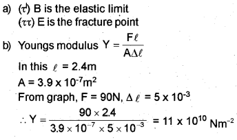 Plus One Physics Chapter Wise Previous Questions Chapter 9 Mechanical Properties of Solids 9