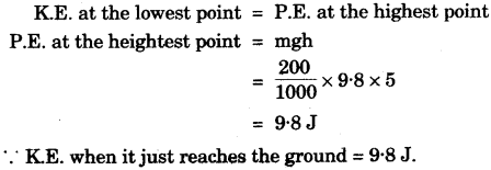 icse-previous-papers-solutions-class-10-physics-2011-7