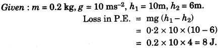 icse-previous-papers-solutions-class-10-physics-2012-3