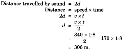 icse-previous-papers-solutions-class-10-physics-2013-21