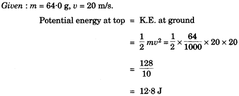icse-previous-papers-with-solutions-for-class-10-physics-2008-12