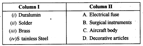 ICSE Chemistry Question Paper 2019 Solved for Class 10 - 16