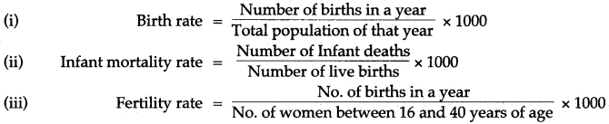 ICSE Solutions for Class 10 Biology - Human Population 1