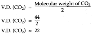 ICSE Solutions for Class 10 Chemistry - Mole Concept and Stoichiometry 1