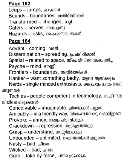 Plus One English Textbook Answers Unit 6 Chapter 1 The Cyber Space (Essay) 3