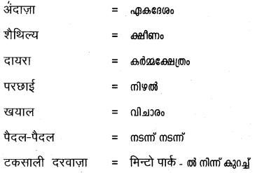 Plus One Hindi Textbook Answers Unit 3 Chapter 12 दुःख 25