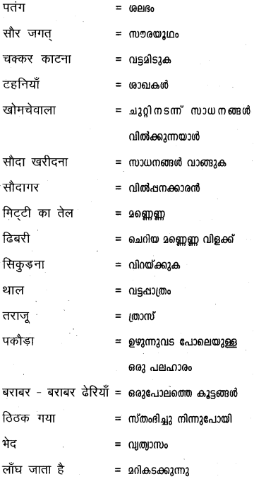 Plus One Hindi Textbook Answers Unit 3 Chapter 12 दुःख 27