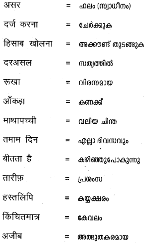 Plus One Hindi Textbook Answers Unit 3 Chapter 9 आनंद की फूलझडियाँ 13