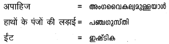 Plus One Hindi Textbook Answers Unit 4 Chapter 13 अपराध 15