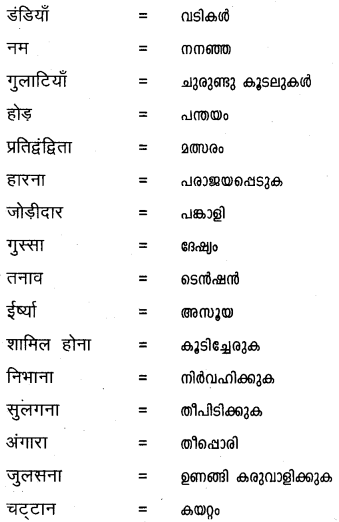 Plus One Hindi Textbook Answers Unit 4 Chapter 13 अपराध 19