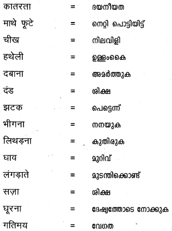Plus One Hindi Textbook Answers Unit 4 Chapter 13 अपराध 20