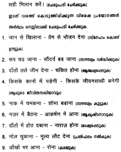 Plus Two Hind Textbook Answers Unit 3 Chapter 3 मुरकी उर्फ बुलाकी (कहानी) 1