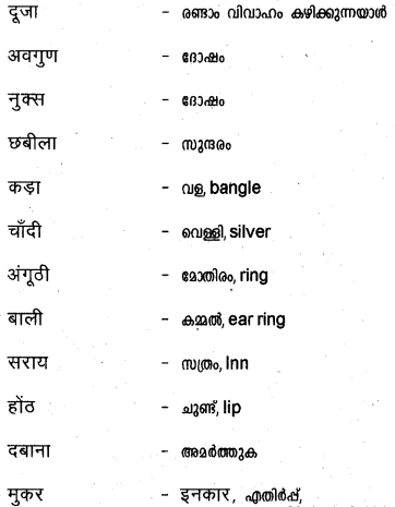 Plus Two Hind Textbook Answers Unit 3 Chapter 3 मुरकी उर्फ बुलाकी (कहानी) 19