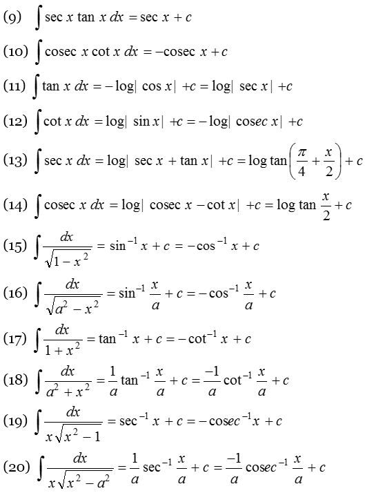 Integration Rules and Formulas 4