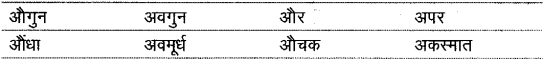 शब्द (Shabd) (शब्द-विचार) - परिभाषा, भेद और उदाहरण हिन्दी व्याकरण 15