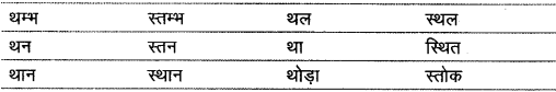 शब्द (Shabd) (शब्द-विचार) - परिभाषा, भेद और उदाहरण हिन्दी व्याकरण 32