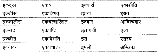 शब्द (Shabd) (शब्द-विचार) - परिभाषा, भेद और उदाहरण हिन्दी व्याकरण 9