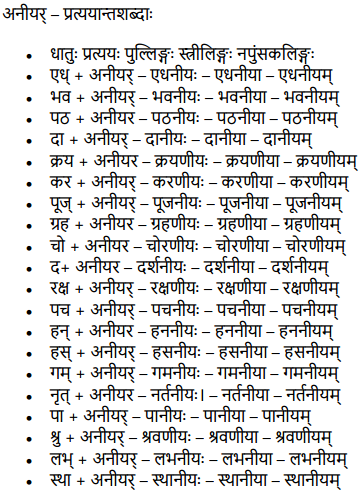 Aniyar Pratyay in Sanskrit