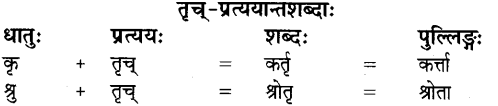Pratyay in Sanskrit 1