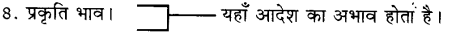 Sandhi in Sanskrit संधि की परिभाषा, भेद और उदाहरण - (संस्कृत व्याकरण) 2