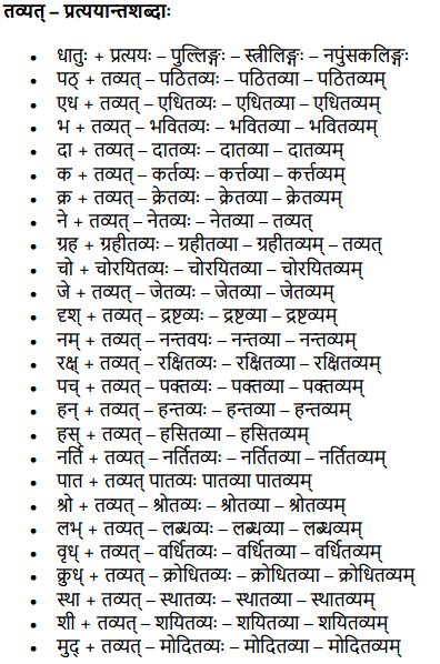 Tavyat Pratyay in Sanskrit
