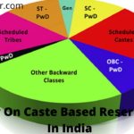 Essay On Caste Based Reservation In India