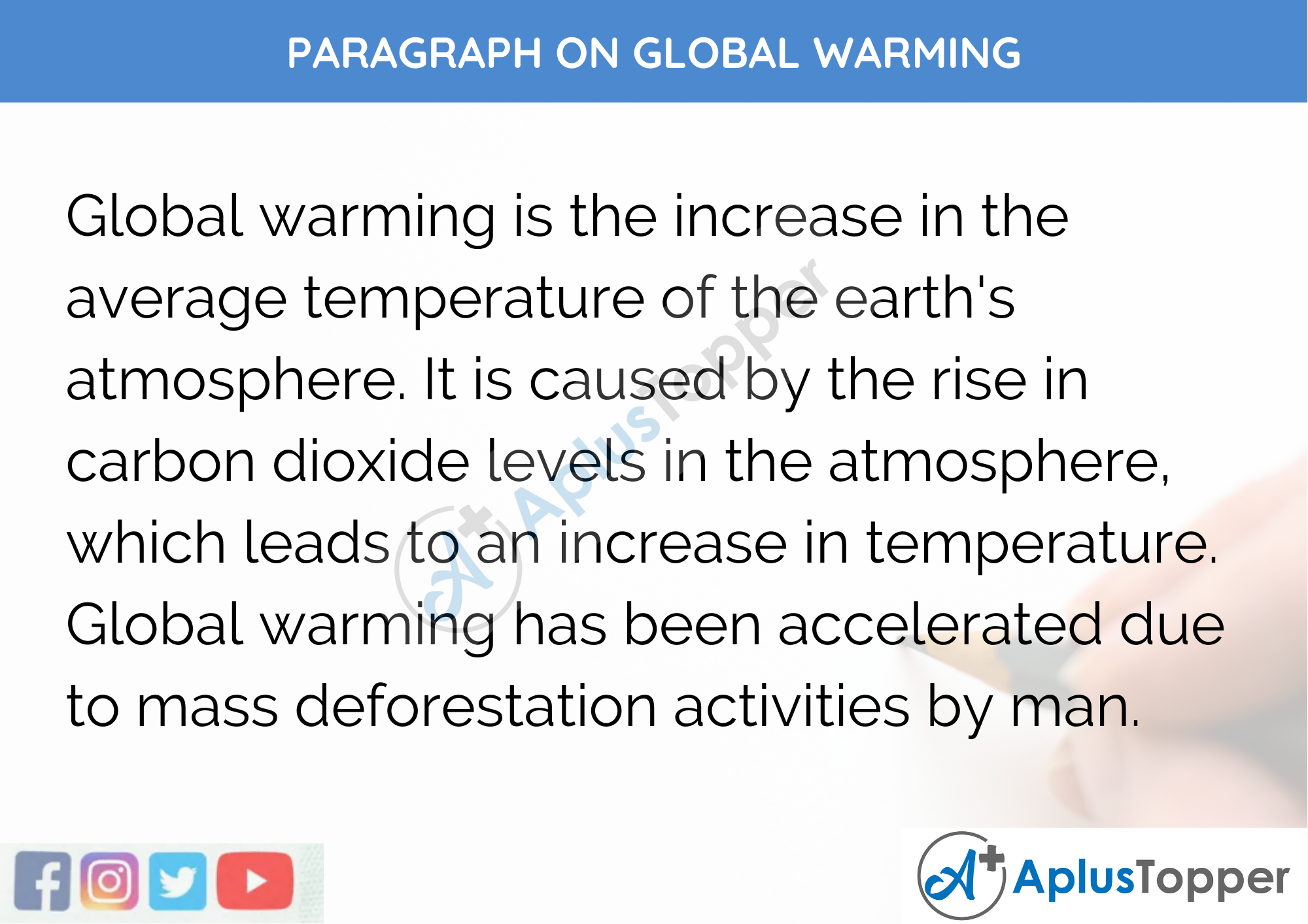 Paragraph on Global Warming - 100 Words for Classes 1, 2, 3 Kids