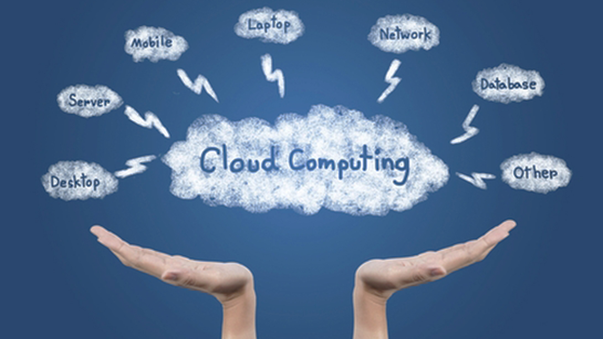 Cloud Computing Essay
