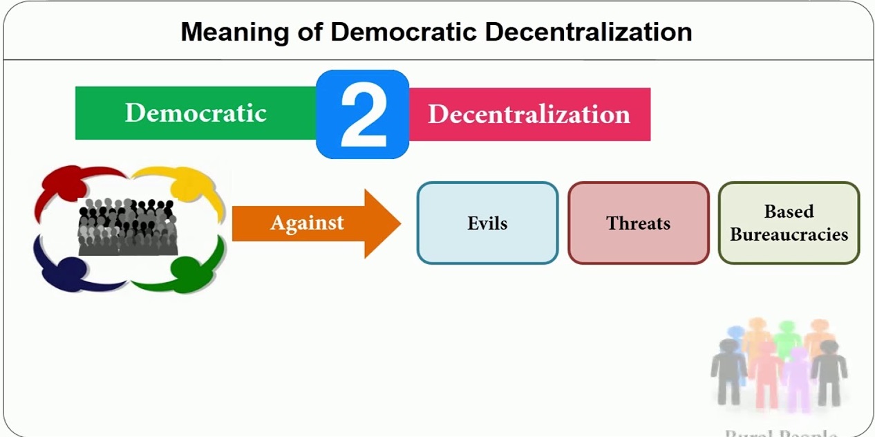 Essay On Democratic Decentralisation
