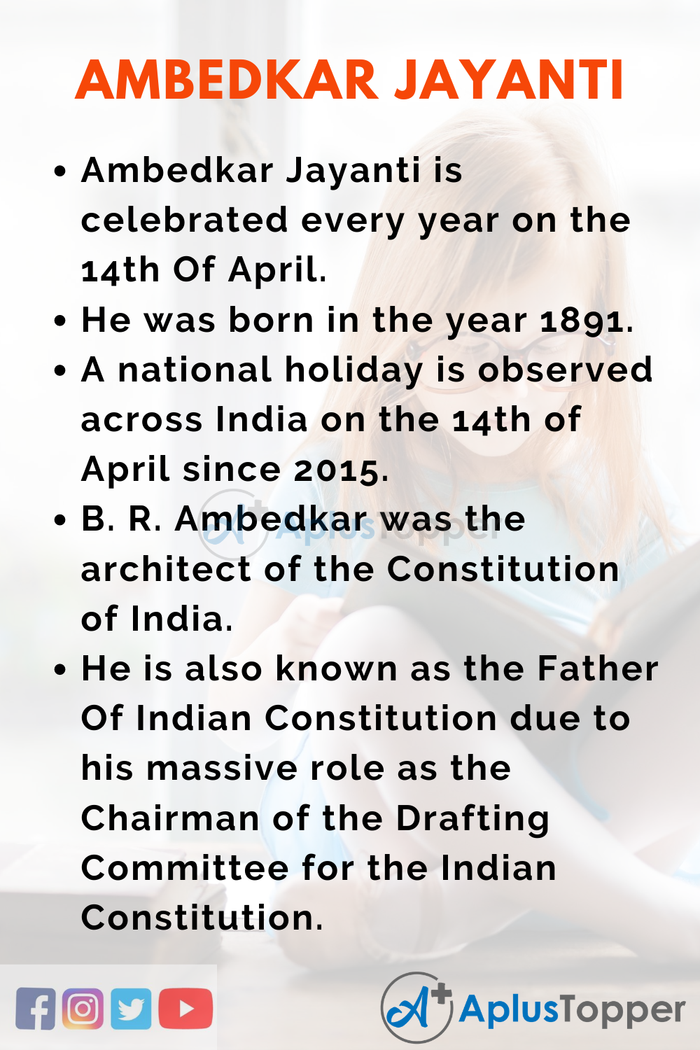 10 Lines On Ambedkar Jayanti Speech In English