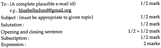 Email Writing for Class 10 ICSE