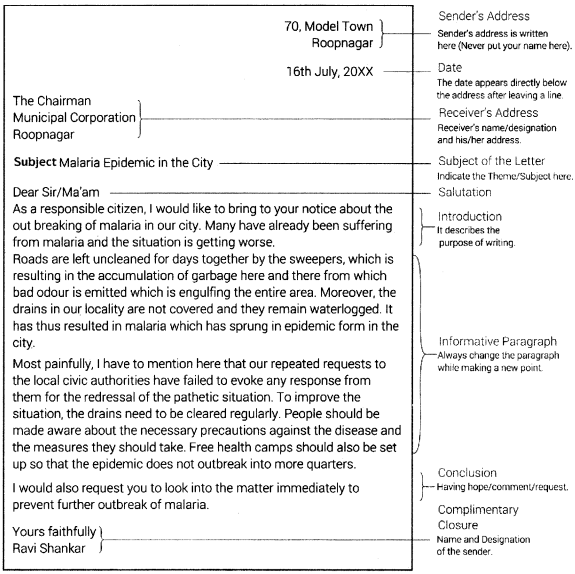 Formal Letter Writing for Class 9 ICSE