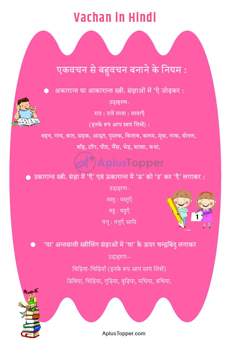 Vachan in Hindi 1