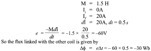 CBSE Sample Papers for Class 12 Physics Paper 1 image 21