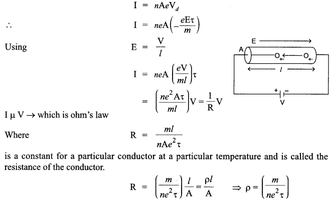 CBSE Sample Papers for Class 12 Physics Paper 1 image 41