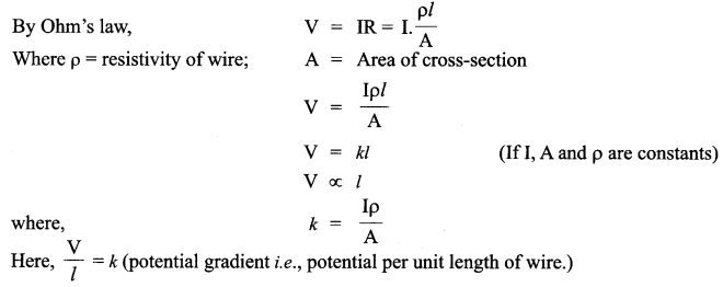 CBSE Sample Papers for Class 12 Physics Paper 1 image 42