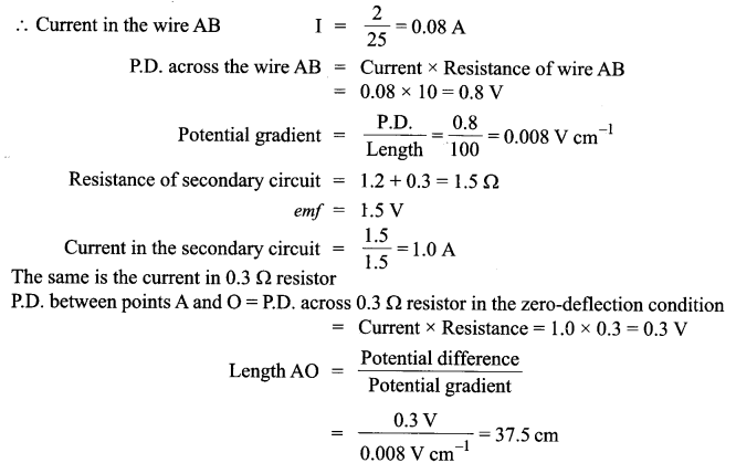 CBSE Sample Papers for Class 12 Physics Paper 1 image 43