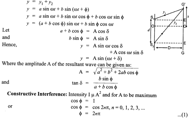 CBSE Sample Papers for Class 12 Physics Paper 1 image 53