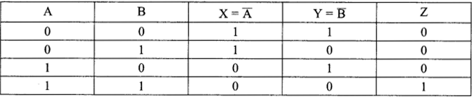 CBSE Sample Papers for Class 12 Physics Paper 2 image 24