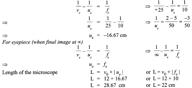 CBSE Sample Papers for Class 12 Physics Paper 2 image 28