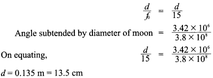 CBSE Sample Papers for Class 12 Physics Paper 2 image 30