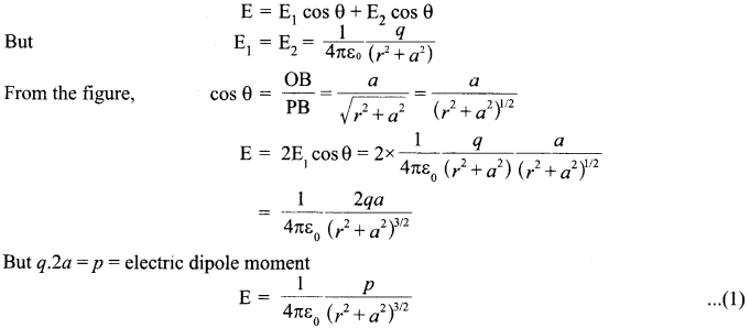 CBSE Sample Papers for Class 12 Physics Paper 3 image 31