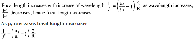 CBSE Sample Papers for Class 12 Physics Paper 3 image 39