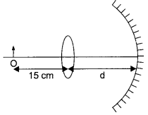 CBSE Sample Papers for Class 12 Physics Paper 4 image 13